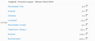 Illustration for article titled Manchester City Are England's Best Team. Betting Odds Reflect That